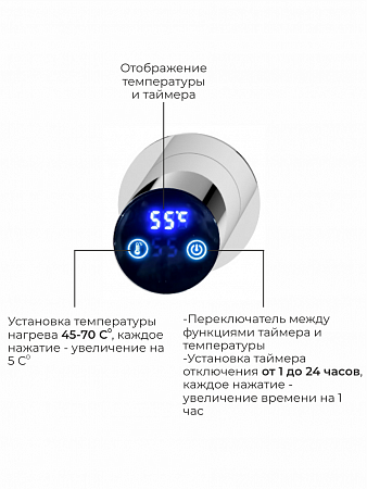 Аккорд П5 500х800 электро Полотенцесушитель TERMINUS Нержавеющая сталь Тольятти - фото 4
