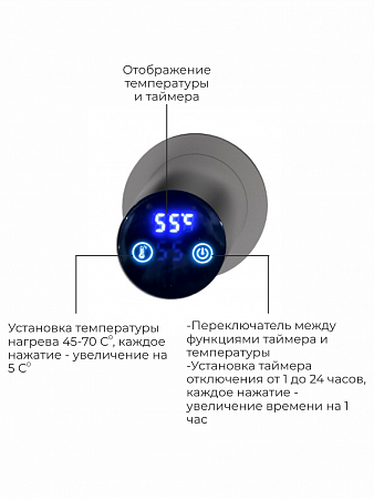 Аккорд П5 500х800 электро Полотенцесушитель TERMINUS Оружейная сталь Тольятти - фото 4